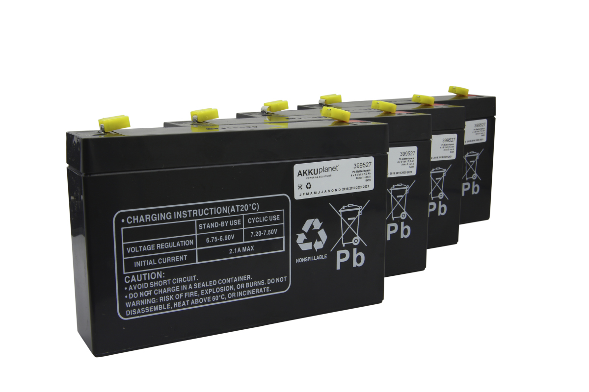 Ersatzakku passend für APC Batterie RBC34 