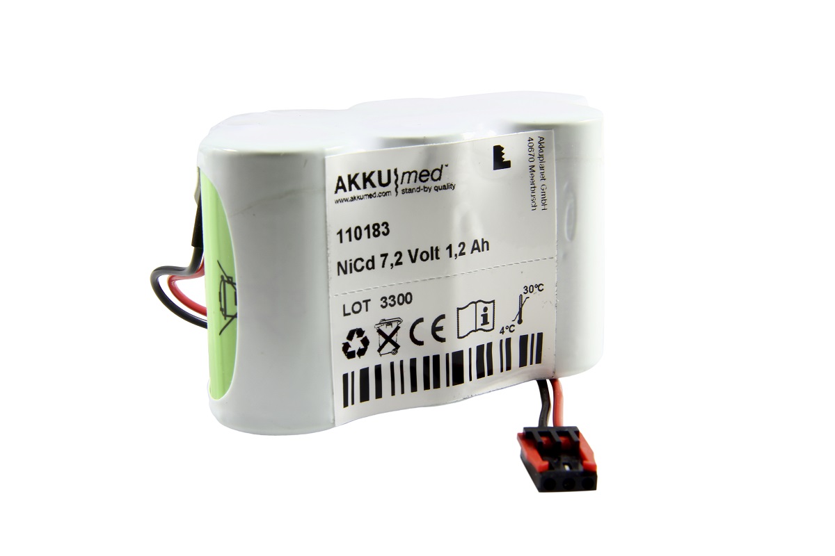 AKKUmed NC battery suitable for Fresenius VIAL (MCM) Ionometer